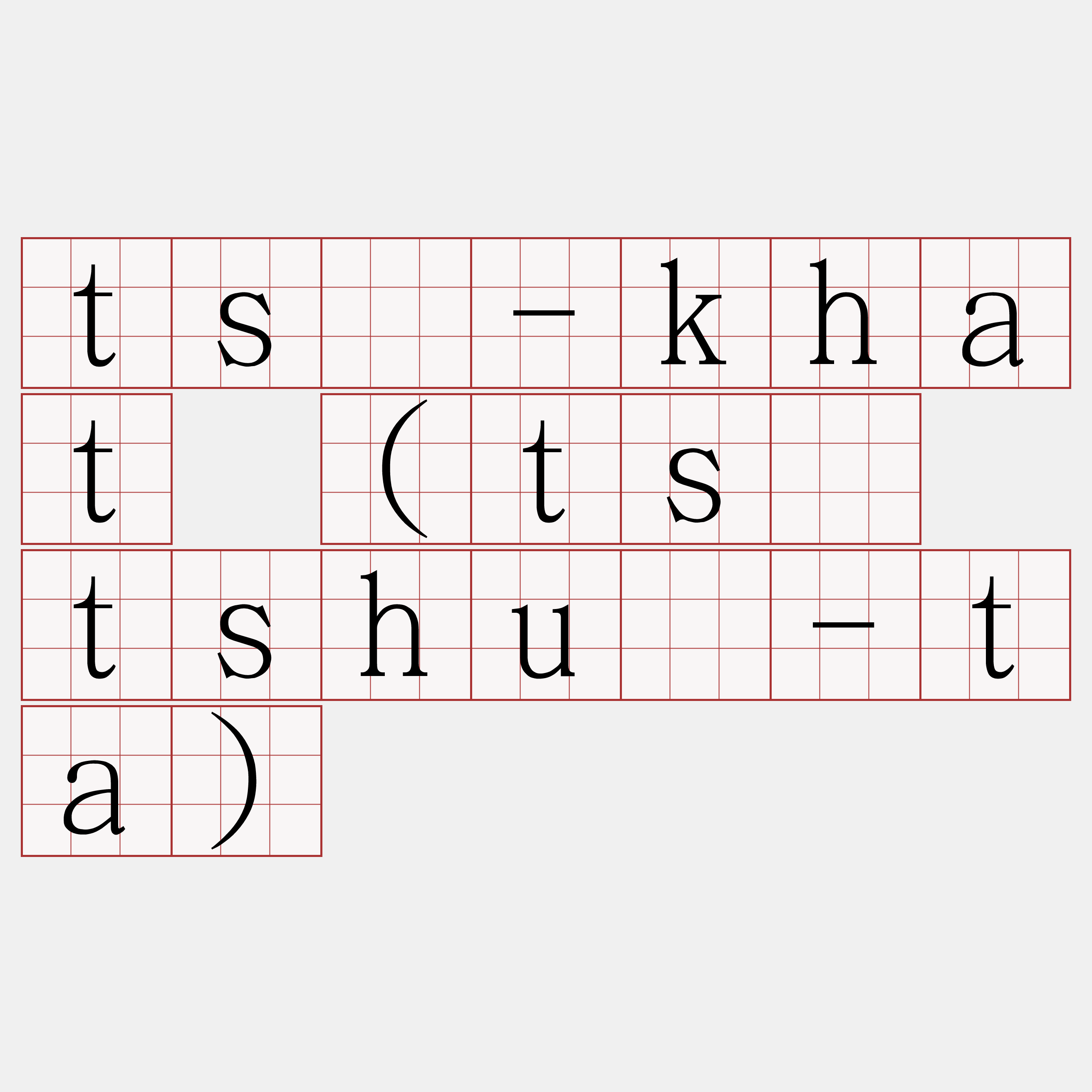 tsí-khat (tsí tshuì-ta)
